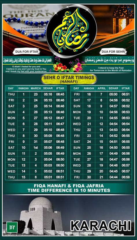 Today roza iftar time - Oct 16, 2023 Today Roza prayer times are Fajr Time 5:24 AM, Dhuhr Time 12:40 PM, Asr Time 3:17 PM, Maghrib Time 5:54 PM & Isha Time 7:48 PM. Today's Roza prayer times are based on the Islamic Date of 01 Rabi Al-Akhar 1445. Schedule for 7 days and 30 days for Roza salah or namaz times available for the convenience of all Muslims.